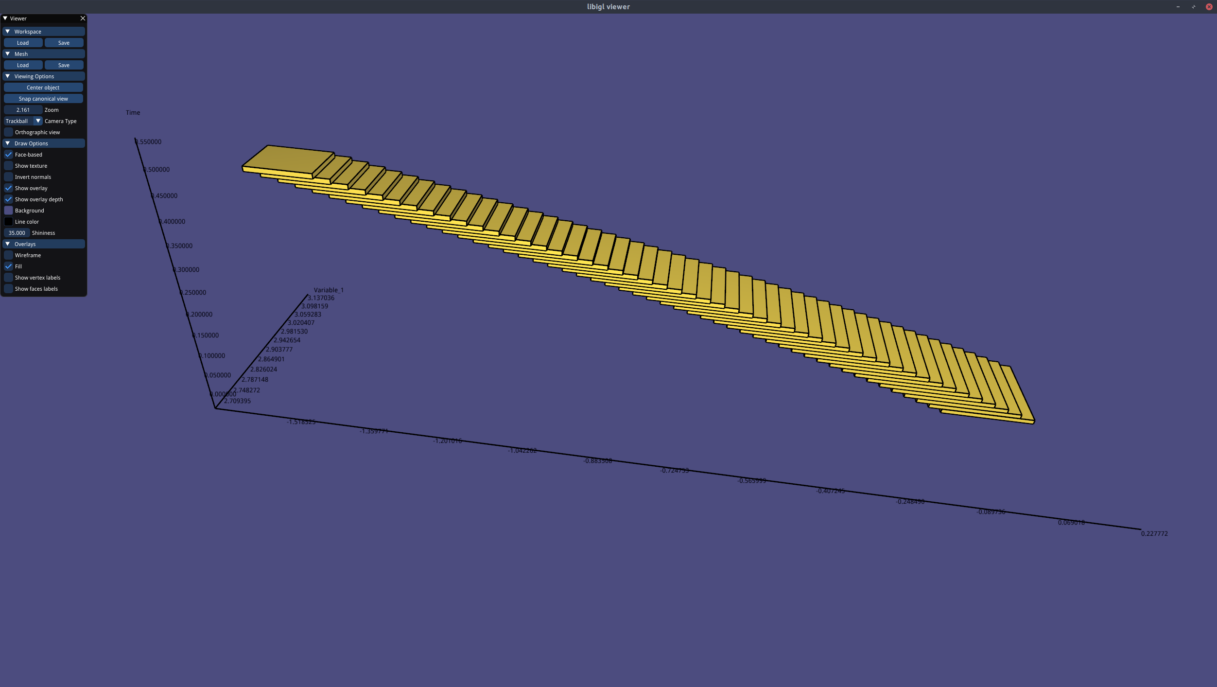 3d
