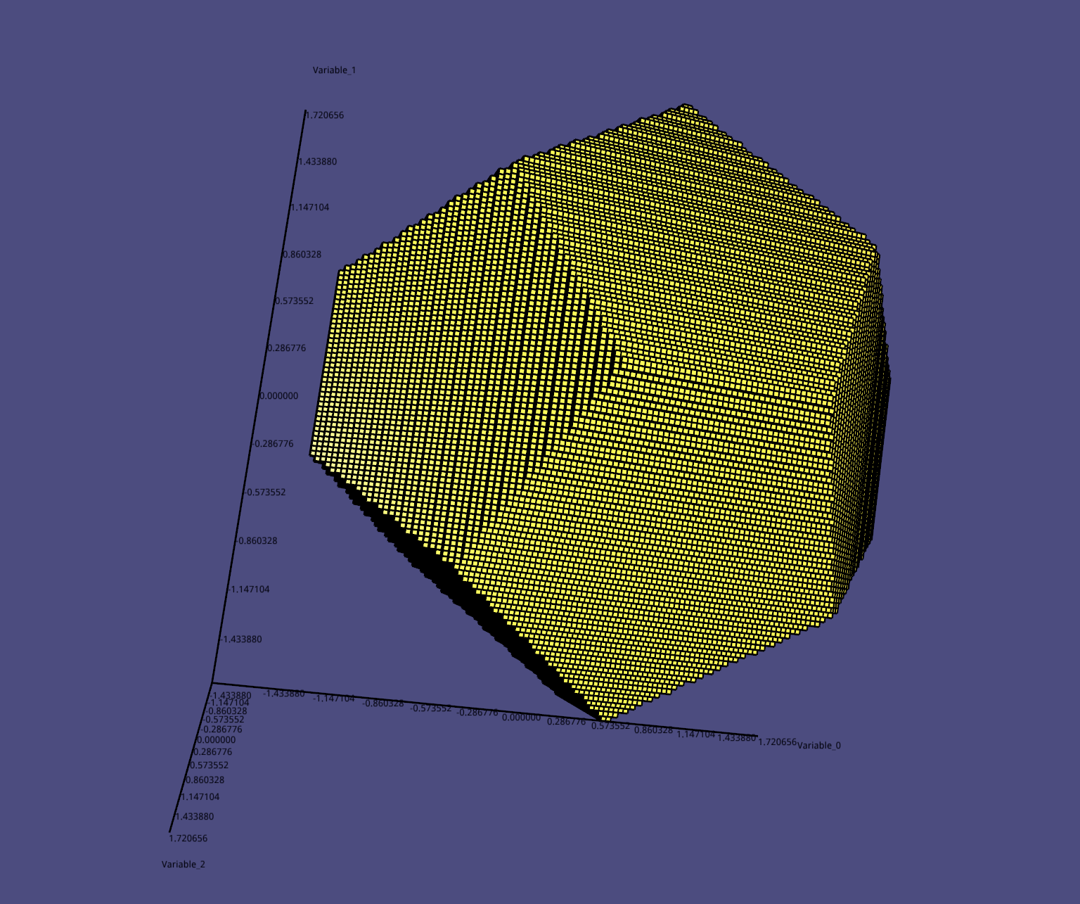 dodecahedron
