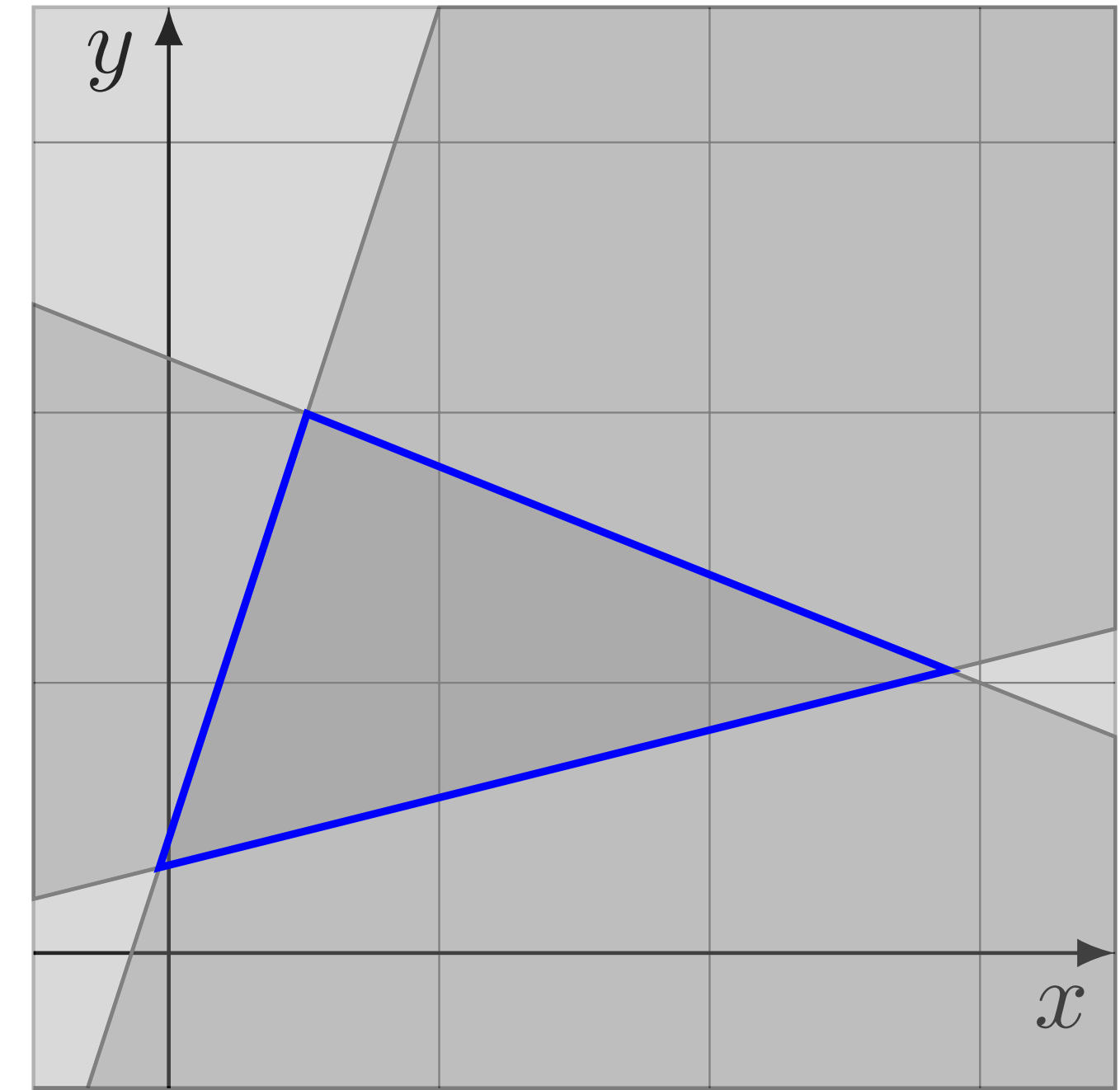 hpolytope