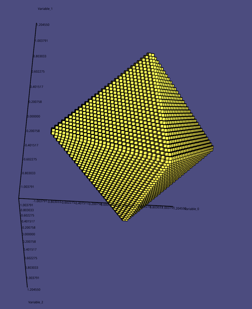 octahedron